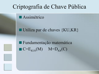 Criptografia de Chave Pública
Assimétrico
Utiliza par de chaves {KU,KR}
Fundamentação matemática
C=EKUb(M) M=DKR(C)
 