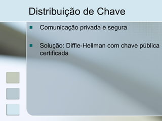 Distribuição de Chave
Comunicação privada e segura
Solução: Diffie-Hellman com chave pública
certificada
 