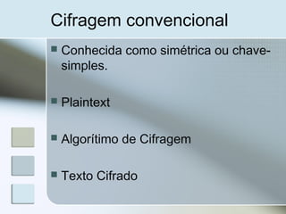 Cifragem convencional
 Conhecida como simétrica ou chave-
simples.
 Plaintext
 Algorítimo de Cifragem
 Texto Cifrado
 
