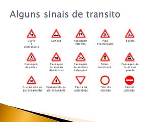 Alguns sinais de transito