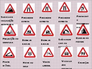 Subida de inclinação acentuada Bermas baixas Projecção de gravilha Pavimento escorregadio Passagem estreita Passagem estreita Passagem estrita Bermas baixas Saída num cais ou precipício Quedas de pedras Ponte móvel Neve ou gelo Vento lateral Visibilidade insuficiente Crianças  