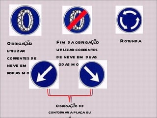 Obrigação utilizar correntes de neve em duas rodas motoras Fim da obrigação utilizar correntes de neve em duas rodas motoras Rotunda  Obrigação de contornar a placa ou obstáculo 