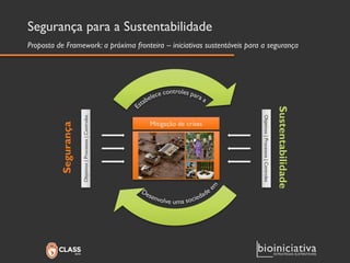 Segurança para a Sustentabilidade 
Sustentabilidade 
Segurança 
Proposta de Framework: a próxima fronteira –iniciativas sustentáveis para a segurança 
Objetivos | Processos | Controles 
Objetivos | Processos | Controles 
Mitigação de crises  