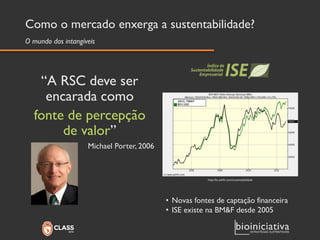 Como o mercado enxerga a sustentabilidade? 
“A RSC deve ser encarada como 
fonte de percepção de valor” 
Michael Porter, 2006 
O mundo dos intangíveis 
•Novas fontes de captação financeira 
•ISE existe na BM&F desde 2005 
http://br.advfn.com/sustentabilidade  