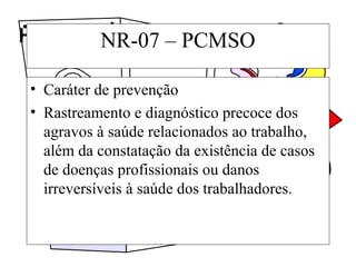 Higiene e segurança do trabalhoNR-07 – PCMSO
• Caráter de prevenção
• Rastreamento e diagnóstico precoce dos
agravos à saúde relacionados ao trabalho,
além da constatação da existência de casos
de doenças profissionais ou danos
irreversíveis à saúde dos trabalhadores.
 
