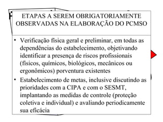 Higiene e segurança do trabalhoETAPAS A SEREM OBRIGATORIAMENTE
OBSERVADAS NA ELABORAÇÃO DO PCMSO
• Verificação física geral e preliminar, em todas as
dependências do estabelecimento, objetivando
identificar a presença de riscos profissionais
(físicos, químicos, biológicos, mecânicos ou
ergonômicos) porventura existentes
• Estabelecimento de metas, inclusive discutindo as
prioridades com a CIPA e com o SESMT,
implantando as medidas de controle (proteção
coletiva e individual) e avaliando periodicamente
sua eficácia
 