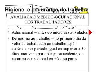 Higiene e segurança do trabalho
AVALIAÇÃO MÉDICO-OCUPACIONAL
DOS TRABALHADORES
• Admissional – antes do início das atividades
• De retorno ao trabalho – no primeiro dia da
volta do trabalhador ao trabalho, após
ausência por período igual ou superior a 30
dias, motivada por doença ou acidente, de
natureza ocupacional ou não, ou parto
 