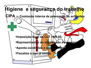 Higiene e segurança do trabalho
CIPA – Comissão interna de prevenção de acidentes
•Imposição legal da CLT –NR 05;
•Representantes do empregado e empregador;
•Aponta condições e atos inseguros;
•Fiscaliza o que já existe.
 