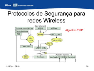 Protocolos de Segurança para
         redes Wireless
                      Algoritmo TKIP




11/11/2011 09:55                       26
 