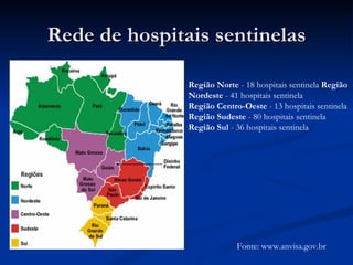 Rede de hospitais sentinelas Região Norte  - 18 hospitais sentinela  Região Nordeste  - 41 hospitais sentinela  Região Centro-Oeste  - 13 hospitais sentinela  Região Sudeste  - 80 hospitais sentinela  Região Sul  - 36 hospitais sentinela Fonte: www.anvisa.gov.br 