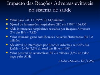 Impacto das Reações Adversas evitáveis no sistema de saúde Valor pago -AIH /1999*: R$ 64,5 milhões Nºtotal de Internações hospitalares (IH) em 1999*: 156.455 Nºde internações hospitalares causadas por Reações Adversas: (5% das IH) = 7.823 Valor estimado gasto com Reações Adversas/Internação: R$ 3,2 milhões Nºevitável de internações por Reações Adversas: (até70% das RAM) = 5.476 (3,5% do total das IH em 1999) Valor possível de economizar: R$ 2,3 milhões (3,5% do valor pago pelas AIH)  (Dados: Datasus – DF/1999) 