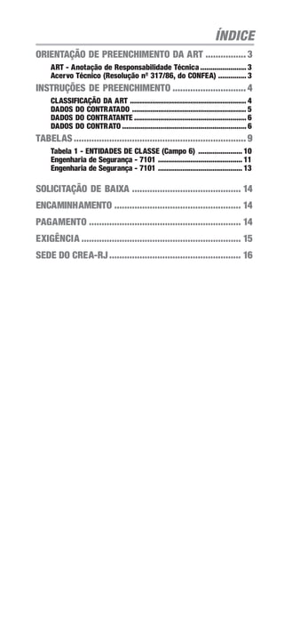 ORIENTAÇÃO DE PREENCHIMENTO DA ART

ÍNDICE
ORIENTAÇÃO DE PREENCHIMENTO DA ART ................ 3
ART - Anotação de Responsabilidade Técnica ....................... 3
Acervo Técnico (Resolução nº 317/86, do CONFEA) .............. 3

INSTRUÇÕES DE PREENCHIMENTO ............................. 4
CLASSIFICAÇÃO DA ART .......................................................... 4
DADOS DO CONTRATADO ......................................................... 5
DADOS DO CONTRATANTE ........................................................ 6
DADOS DO CONTRATO .............................................................. 6

TABELAS .................................................................... 9
Tabela 1 - ENTIDADES DE CLASSE (Campo 6) ...................... 10
Engenharia de Segurança - 7101 .......................................... 11
Engenharia de Segurança - 7101 .......................................... 13

SOLICITAÇÃO DE BAIXA ........................................... 14
ENCAMINHAMENTO .................................................. 14
PAGAMENTO ............................................................ 14
EXIGÊNCIA ............................................................... 15
SEDE DO CREA-RJ .................................................... 16

1

 
