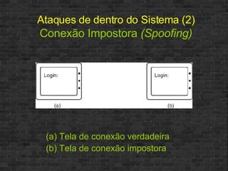 Ataques de dentro do Sistema (2)   Conexão Impostora  (Spoofing) (a) Tela de conexão verdadeira (b) Tela de conexão impostora 