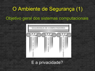 O Ambiente de Segurança (1) E a privacidade? Objetivo geral dos sistemas computacionais 