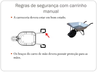 Regras de segurança com carrinho
manual
 A carroceria devera estar em bom estado.
 Os braços do carro de mão devera possuir proteção para as
mãos.
 