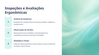 Inspeções e Avaliações
Ergonômicas
Análise do Ambiente
Avaliação das condições físicas do local de trabalho, mobiliário e
equipamentos.
Observação de Tarefas
Monitoramento das atividades e movimentações dos
trabalhadores durante a execução do trabalho.
Medições e Testes
Coleta de dados quantitativos sobre posturas, forças, tempos de
atividade e outros fatores.
 