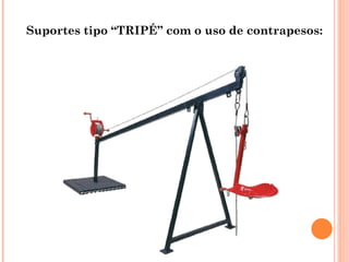 Suportes tipo “TRIPÉ” com o uso de contrapesos:
 