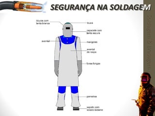 Soldagem&Brasagem
SEGURANÇA NA SOLDAGEM
 