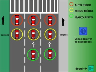 ALTO RISCO Clique para ver as explicações calçada canteiro Seguir   RISCO MÉDIO BAIXO RISCO 