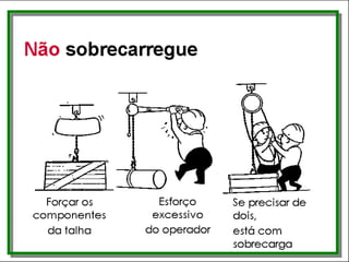 • Forçar os componentes da talha
• Esforço excessivo do operador
• Se precisar de dois, está com sobrecarga
Não sobrecarregue
 