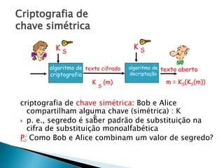 Criptografia de
chave simétrica
criptografia de chave simétrica: Bob e Alice
compartilham alguma chave (simétrica) : K
 p. e., segredo é saber padrão de substituição na
cifra de substituição monoalfabética
P: Como Bob e Alice combinam um valor de segredo?
texto abertotexto cifrado
K S
algoritmo de
criptografia
algoritmo de
decriptação
S
K S
K (m)
S
m = KS(KS(m))
 