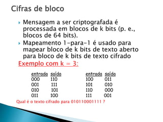 Cifras de bloco
 Mensagem a ser criptografada é
processada em blocos de k bits (p. e.,
blocos de 64 bits).
 Mapeamento 1-para-1 é usado para
mapear bloco de k bits de texto aberto
para bloco de k bits de texto cifrado
Exemplo com k = 3:
entrada saída
000 110
001 111
010 101
011 100
entrada saída
100 011
101 010
110 000
111 001
Qual é o texto cifrado para 010110001111 ?
 