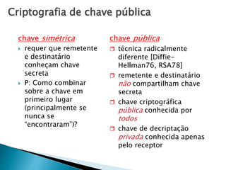 Criptografia de chave pública
chave simétrica
 requer que remetente
e destinatário
conheçam chave
secreta
 P: Como combinar
sobre a chave em
primeiro lugar
(principalmente se
nunca se
“encontraram”)?
chave pública
 técnica radicalmente
diferente [Diffie-
Hellman76, RSA78]
 remetente e destinatário
não compartilham chave
secreta
 chave criptográfica
pública conhecida por
todos
 chave de decriptação
privada conhecida apenas
pelo receptor
 