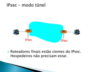 IPsec – modo túnel
 Roteadores finais estão cientes do IPsec.
Hospedeiros não precisam estar.
IPsec IPsec
 