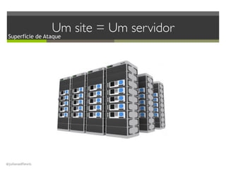@julianadflewis
Um site = Um servidorSuperfície de Ataque
 