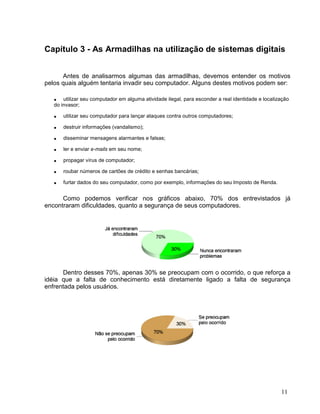 Capítulo 3 - As Armadilhas na utilização de sistemas digitais


      Antes de analisarmos algumas das armadilhas, devemos entender os motivos
pelos quais alguém tentaria invadir seu computador. Alguns destes motivos podem ser:

   • utilizar seu computador em alguma atividade ilegal, para esconder a real identidade e localização
   do invasor;

   •   utilizar seu computador para lançar ataques contra outros computadores;

   •   destruir informações (vandalismo);

   •   disseminar mensagens alarmantes e falsas;

   •   ler e enviar e-mails em seu nome;

   •   propagar vírus de computador;

   •   roubar números de cartões de crédito e senhas bancárias;

   •   furtar dados do seu computador, como por exemplo, informações do seu Imposto de Renda.


      Como podemos verificar nos gráficos abaixo, 70% dos entrevistados já
encontraram dificuldades, quanto a segurança de seus computadores.




      Dentro desses 70%, apenas 30% se preocupam com o ocorrido, o que reforça a
idéia que a falta de conhecimento está diretamente ligado a falta de segurança
enfrentada pelos usuários.




                                                                                                  11
 