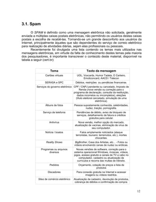 3.1. Spam

       O SPAM é definido como uma mensagem eletrônica não solicitada, geralmente
enviada a múltiplas caixas postais eletrônicas, não permitindo os usuários destas caixas
postais a escolha de recebê-las. Tornando-se um grande desconforto aos usuários da
Internet, principalmente àqueles que são dependentes do serviço de correio eletrônico
para realização de atividades diárias, sejam elas profissionais ou pessoais.
       Recentemente foi divulgada uma lista contendo os temas mais utilizados nas
mensagens eletrônicas, em virtude da falta de conhecimento destes temas pela maioria
dos pesquisadores, é importante transcrever o conteúdo deste material, disponível na
tabela a seguir (cert.br):


                      Tema                            Texto da mensagem
                  Cartões virtuais           UOL, Voxcards, Humor Tadela, O Carteiro,
                                                  Emoticoncard, AACD / Telecon
                  SERASA e SPC              Débitos, restrições ou pendêcias financeiras.
           Serviços do governo eletrônico CPF / CNPJ pendente ou cancelado, Imposto de
                                                Renda (nova versão ou correção para o
                                          programa de declaração, consulta da restituição,
                                             dados incorretos ou imcompletos), eleições
                                            (título eleitoral cancelado, simulação de uma
                                                                eletrônica).
                  Álbuns de fotos          Pessoa supostamente conhecida, celebridades,
                                                    nudez, traição, pornografia.
                Serviço de telefonia         Pendências de débito, aviso de bloqueio de
                                             serviços, detalhamento de fatura e créditos
                                                        gratuitos para celular.
                     Antivírus                 Nova versão, melhor opção do mercado,
                                            atualização de vacinas, eliminação de vírus de
                                                           seu computador.
                  Notícia / boatos              Fatos amplamente noticiados (ataque
                                            terroristas, tsunami, terremotos, etc.), mortes
                                                              chocantes.
                   Reality Shows            BigBrother, Casa dos Artistas, etc... - Fotos ou
                                           vídeos envolvendo cenas de nudez ou eróticas.
              Programas ou arquivos          Novas versões de software, correção para o
                    diversos               sistema operacional Windows, músicas, vídeos,
                                           jogos, acesso gratuito a canais de TV a cabo no
                                               computador, cadastro ou atualização de
                                              currículos e recorra das multas de trânsito.
                      Pedidos                  Orçamento, cotação de preços e lista de
                                                             produtos
                    Discadores               Para conexão gratuita na Internet e acessar
                                                    imagens ou vídeos restritos.
            Sites de comércio eletrênico   Atualização de cadastro, devolução de produtos,
                                            cobrança de débitos e confirmação de compra.


                                                                                               12
 