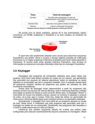 Tema                               Texto da mensagem
                    Convites                    Convites para participação em sites de
                                            relacionamento (como Orkut) e outros serviços
                                                              gratuitos.
                  Dinheiro Fácil              Descubra como ganhar dinheiro na Internet
                    Prêmios                         Loteria e Instituições Financeiras
                Exemplos de temas utilizados em SPAM registrados no Brasil pela CERT.Br


      De acordo com os dados coletados, apenas 45 % dos entrevistados, sabem
reconhecer um SPAM, analisando o remetente e os links contidos no conteúdo da
mensagem.




       O spam tem sido amplamente utilizado como veículo para disseminar esquemas
fraudulentos, que tentam induzir o usuário a acessar páginas clonadas de instituições
financeiras ou a instalar programas maliciosos projetados para furtar dados pessoais e
financeiros. O usuário pode sofrer grandes prejuízos financeiros, caso forneça as
informações ou execute as instruções solicitadas neste tipo de mensagem fraudulenta.


3.2. Keylogger

       Keyloggers são programas de computador utilizados para copiar dados dos
usuários. Sua forma mais básica consiste em copiar em um arquivo, que geralmente
fica escondido nos arquivos do sistema operacional, todos os caracteres ou teclas
digitados no computador que tem o programa instalado. Com a evolução desses tipos
de programas surgiram versões de programas que podem ser baixados da rede
mundial de computadores.
       Outros tipos de Keylogger foram desenvolvidos a partir do surgimento dos
teclados virtuais nos serviços de Internet Banking, onde o internauta dispensa o teclado
para digitar as senhas de acesso à conta corrente. Nesse caso, os Keylogger "filmam" o
movimento do mouse nos teclados virtuais, gravam os números e repassam o arquivo
de vídeo, via e-mail, para o invasor. Feito isso, basta ele utilizar um gerenciador de
mídia como o Windows Media player para visualizar senhas e as operações realizadas.
       Normalmente, o keylogger vem como parte de um programa spyware ou cavalo
de tróia. Desta forma, é necessário que este programa seja executado para que o
keylogger se instale em um computador. Geralmente, tais programas vêm anexados a
e-mails ou estão disponíveis em sites na Internet.
       Lembre-se que existem programas leitores de e-mails que podem estar
configurados para executar automaticamente arquivos anexados às mensagens. Neste

                                                                                            13
 