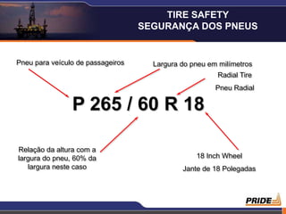 17
P 265 / 60 R 18
Pneu para veículo de passageiros Largura do pneu em milímetros
Radial Tire
Pneu Radial
Relação da altura com a
largura do pneu, 60% da
largura neste caso
18 Inch Wheel
Jante de 18 Polegadas
TIRE SAFETY
SEGURANÇA DOS PNEUS
 