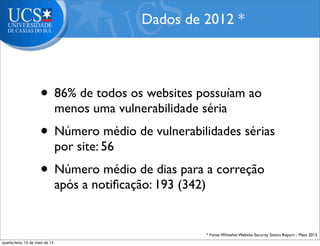 • 86% de todos os websites possuíam ao
menos uma vulnerabilidade séria
• Número médio de vulnerabilidades sérias
por site: 56
• Número médio de dias para a correção
após a notiﬁcação: 193 (342)
Dados de 2012 *
* Fonte:Whitehat Website Security Statics Report - Maio 2013
quarta-feira, 15 de maio de 13
 