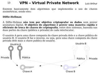 13        VPN – Virtual Private Network                             Luiz Arthur

 Existem basicamente dois algoritmos que implementão o uso de chaves
 assimétricas, sendo eles:

 Diffie-Hellman

 A Diffie-Helman não tem por objetivo criptografar os dados nem prover
 assinatura digital. O objetivo do algoritmo é prover uma maneira rápida e
 eficiente de troca de chaves de criptografia, entre dois sistemas, baseada nas
 duas partes da chave (pública e privada) de cada interlocutor.

 O usuário A gera uma chave composta da chave privada dele e a chave pública do
 usuário B. O usuário B faz o inverso, ou seja, gera uma chave composta da chave
 privada dele mais a chave publica do usuário.
       Usuário A                                               Usuário B




Privada           Pública                                      Pública      Privada




                  Chave A                            Chave B
 