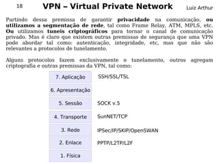 18        VPN – Virtual Private Network                      Luiz Arthur

Partindo dessa premissa de garantir privacidade na comunicação, ou
utilizamos a segmentação de rede, tal como Frame Relay, ATM, MPLS, etc.
Ou utilizamos tuneis criptográficos para tornar o canal de comunicação
privado. Mas é claro que existem outras premissas de segurança que uma VPN
pode abordar tal como: autenticação, integridade, etc, mas que não são
relevantes a protocolos de tunelamento.

Alguns protocolos fazem exclusivamente o tunelamento,     outros agregam
criptografia e outras premissas da VPN, tal como:

                 7. Aplicação    SSH/SSL/TSL

               6. Apresentação

                  5. Sessão      SOCK v.5

                 4. Transporte   SunNET/TCP

                   3. Rede       IPSec/IP/SKIP/OpenSWAN

                   2. Enlace     PPTP/L2TP/L2F

                   1. Física
 