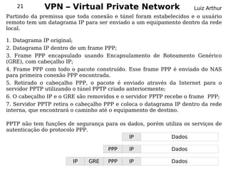 21        VPN – Virtual Private Network                         Luiz Arthur
Partindo da premissa que toda conexão e túnel foram estabelecidos e o usuário
remoto tem um datagrama IP para ser enviado a um equipamento dentro da rede
local.

1. Datagrama IP original;
2. Datagrama IP dentro de um frame PPP;
3. Frame PPP encapsulado usando Encapsulamento de Roteamento Genérico
(GRE), com cabeçalho IP;
4. Frame PPP com todo o pacote construído. Esse frame PPP é enviado do NAS
para primeira conexão PPP encontrada.
5. Retirado o cabeçalho PPP, o pacote é enviado através da Internet para o
servidor PPTP utilizando o túnel PPTP criado anteriormente;
6. O cabeçalho IP e o GRE são removidos e o servidor PPTP recebe o frame PPP;
7. Servidor PPTP retira o cabeçalho PPP e coloca o datagrama IP dentro da rede
interna, que encontrará o caminho até o equipamento de destino.

PPTP não tem funções de segurança para os dados, porém utiliza os serviços de
autenticação do protocolo PPP.
                                          IP             Dados

                                    PPP     IP             Dados

                        IP   GRE    PPP     IP             Dados
 
