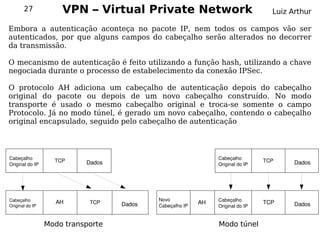 27            VPN – Virtual Private Network                                Luiz Arthur

Embora a autenticação aconteça no pacote IP, nem todos os campos vão ser
autenticados, por que alguns campos do cabeçalho serão alterados no decorrer
da transmissão.

O mecanismo de autenticação é feito utilizando a função hash, utilizando a chave
negociada durante o processo de estabelecimento da conexão IPSec.

O protocolo AH adiciona um cabeçalho de autenticação depois do cabeçalho
original do pacote ou depois de um novo cabeçalho construído. No modo
transporte é usado o mesmo cabeçalho original e troca-se somente o campo
Protocolo. Já no modo túnel, é gerado um novo cabeçalho, contendo o cabeçalho
original encapsulado, seguido pelo cabeçalho de autenticação



Cabeçalho                                                      Cabeçalho
                   TCP     Dados                                                TCP     Dados
Original do IP                                                 Original do IP




Cabeçalho                                  Novo                Cabeçalho
                   AH       TCP    Dados                  AH                    TCP     Dados
Original do IP                             Cabeçalho IP        Original do IP


                 Modo transporte                               Modo túnel
 
