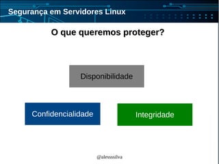 @alessssilva
Segurança em Servidores Linux
Disponibilidade
O que queremos proteger?O que queremos proteger?
Confidencialidade Integridade
 