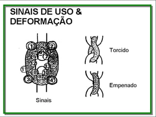 • Sinais
• Torcido
• Empenado
SINAIS DE USO &
DEFORMAÇÃO
 