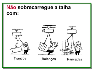 Não sobrecarregue a talha com:
• Trancos
• Balanços
• Pancadas
 