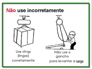 Não use incorretamente
• Use slings (lingas) corretamente
• Não use o gancho para levantar a carga
cargacarga
 