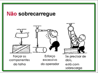• Forçar os componentes da talha
• Esforço excessivo do operador
• Se precisar de dois, está com sobrecarga
Não sobrecarregue
 