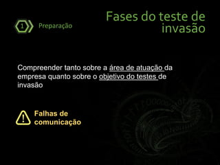 Fases do teste de
invasãoPreparação1
Compreender tanto sobre a área de atuação da
empresa quanto sobre o objetivo do testes de
invasão
Falhas de
comunicação
 