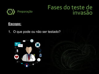 Fases do teste de
invasãoPreparação1
Escopo:
1. O que pode ou não ser testado?
 