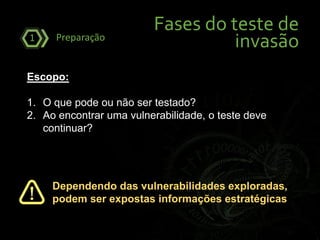 Fases do teste de
invasãoPreparação1
Escopo:
1. O que pode ou não ser testado?
2. Ao encontrar uma vulnerabilidade, o teste deve
continuar?
Dependendo das vulnerabilidades exploradas,
podem ser expostas informações estratégicas
 