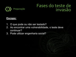 Fases do teste de
invasãoPreparação1
Escopo:
1. O que pode ou não ser testado?
2. Ao encontrar uma vulnerabilidade, o teste deve
continuar?
3. Pode utilizar engenharia social?
 