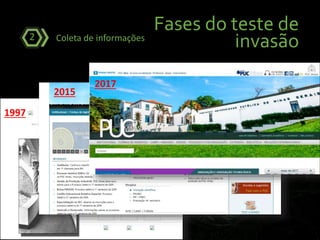 Fases do teste de
invasãoColeta de informações2
1997
2015
2017
 