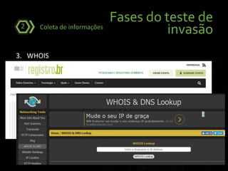Fases do teste de
invasãoColeta de informações2
3. WHOIS
 