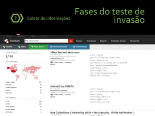 Fases do teste de
invasãoColeta de informações2
 